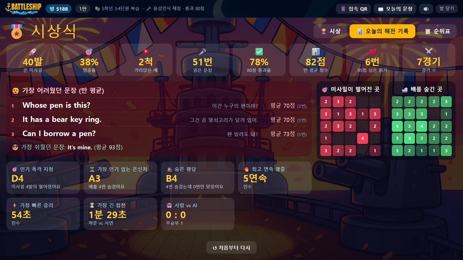 오늘의 해전 기록